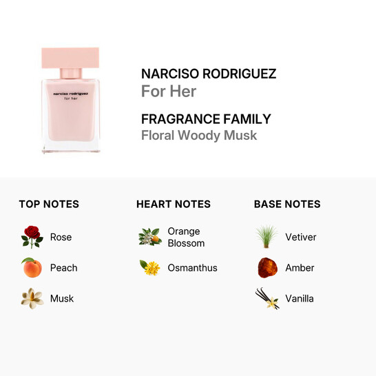 narciso-rodriguez-for-her-eau-de-parfum-spray-30ml1oz-3423478925656_7.jpg