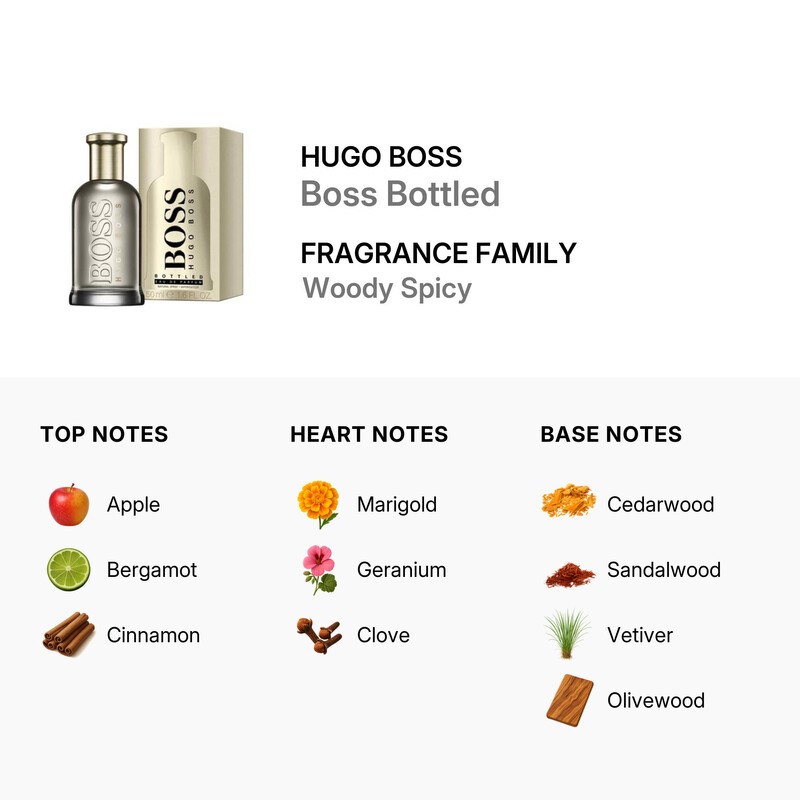 hugo-boss-mens-boss-bottled-edp-spray-aroma.jpg