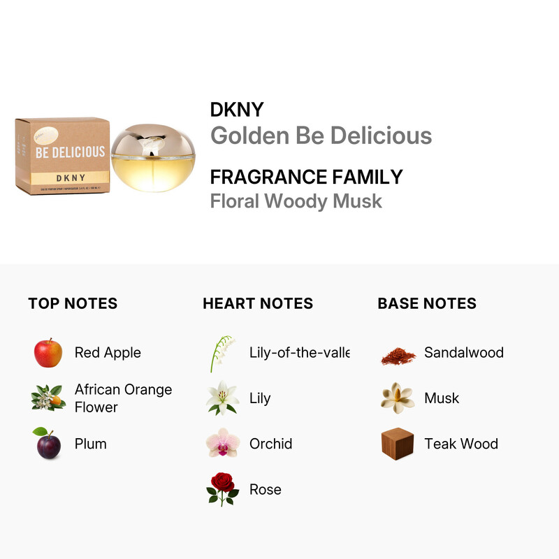 donna-karan-ladies-golden-be-delicious-edp-spray-34-oz-fragrances-085715950116_7.jpg