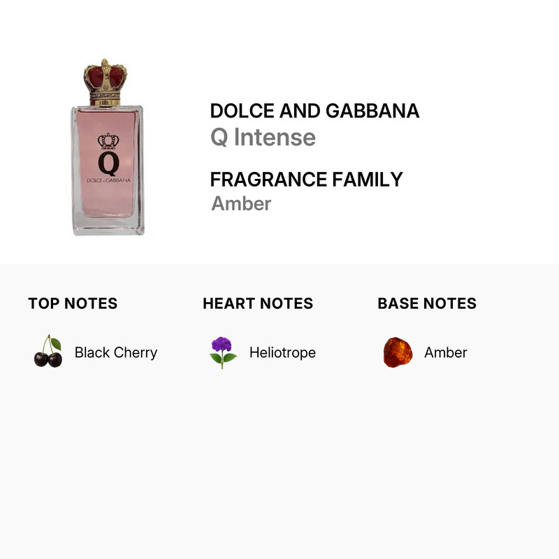 dolce-and-gabbana-ladies-q-intense-edp-spray-aromat.jpg